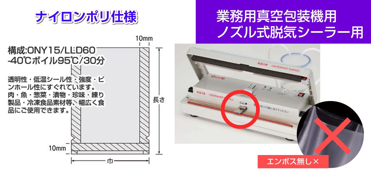ナイロンポリの仕様について